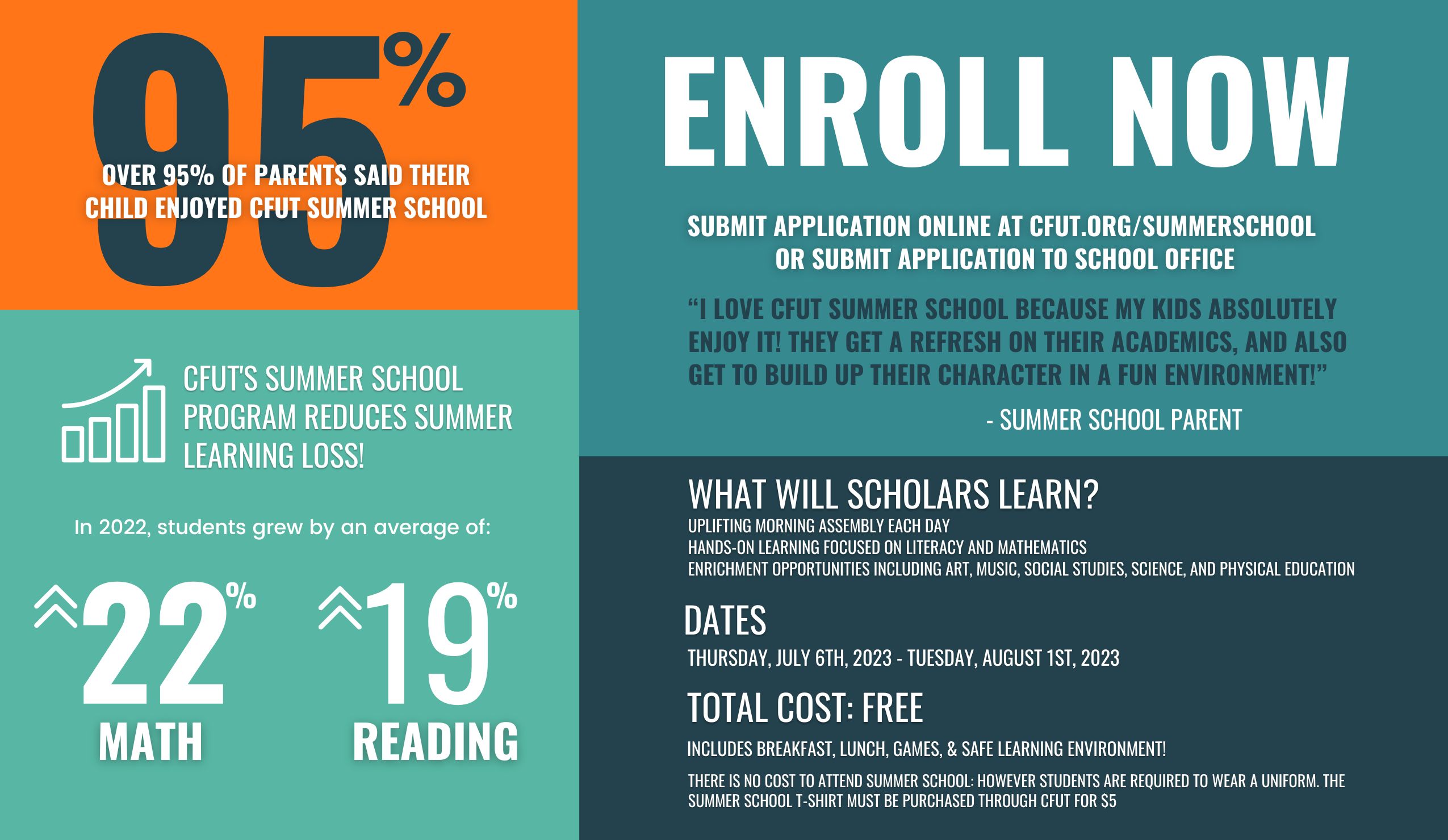 SS Enrollment Page stats